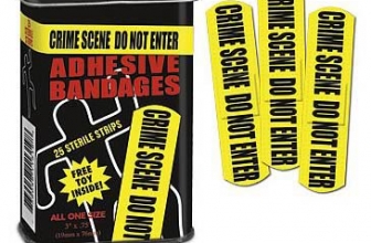 Crime Scene Bandaids